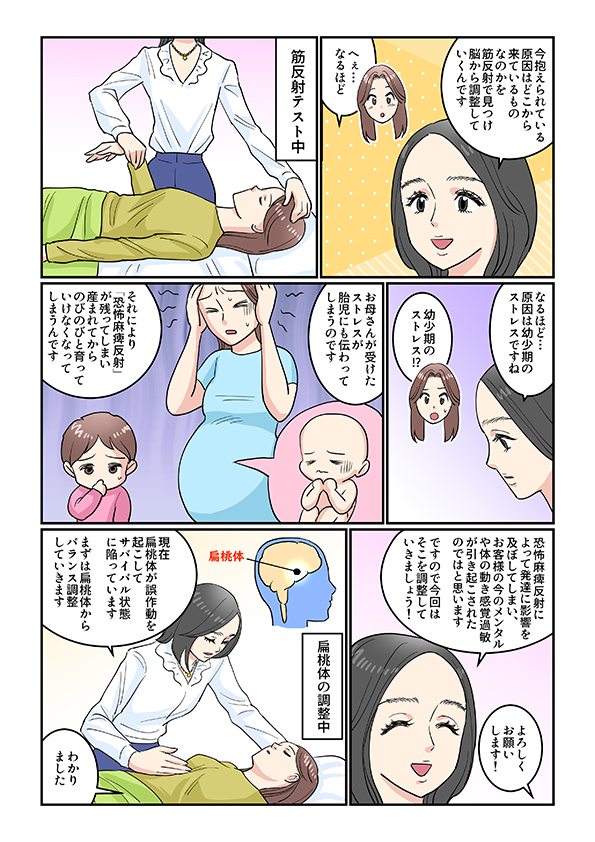 漫画でわかるキネシオロジー_p3