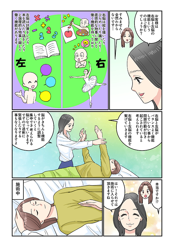 漫画でわかるキネシオロジー_p4